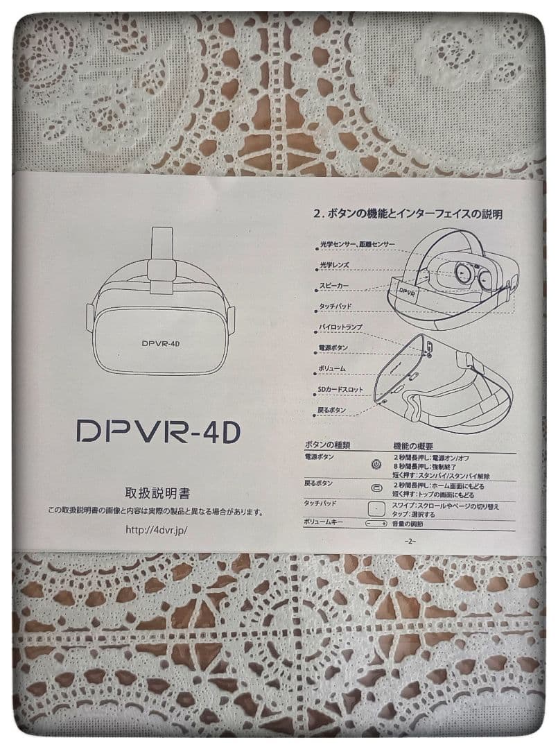 DPVR-4D スタンドアローン型VRヘッドマウントディスプレイ