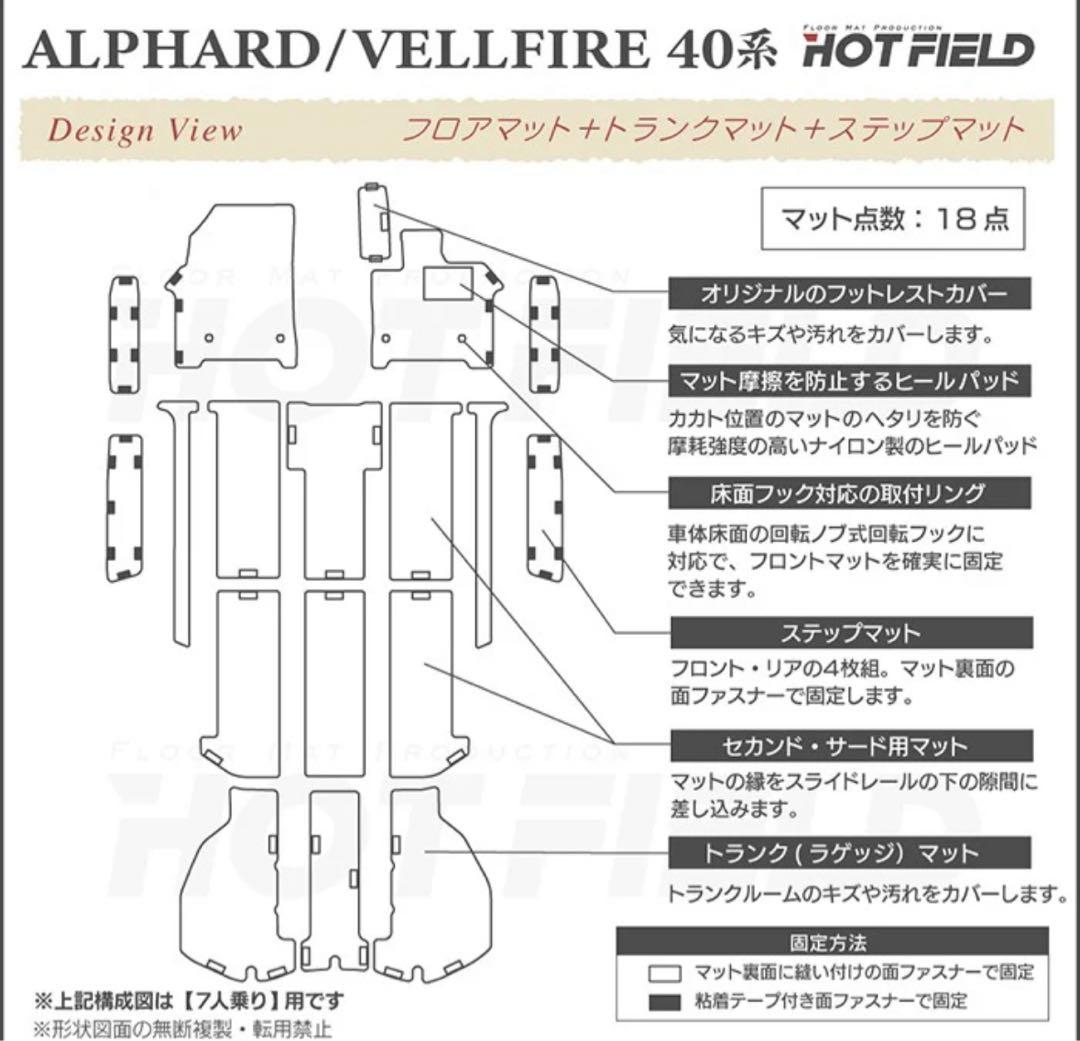 トヨタ　アルファード　ヴェルファイア　40系