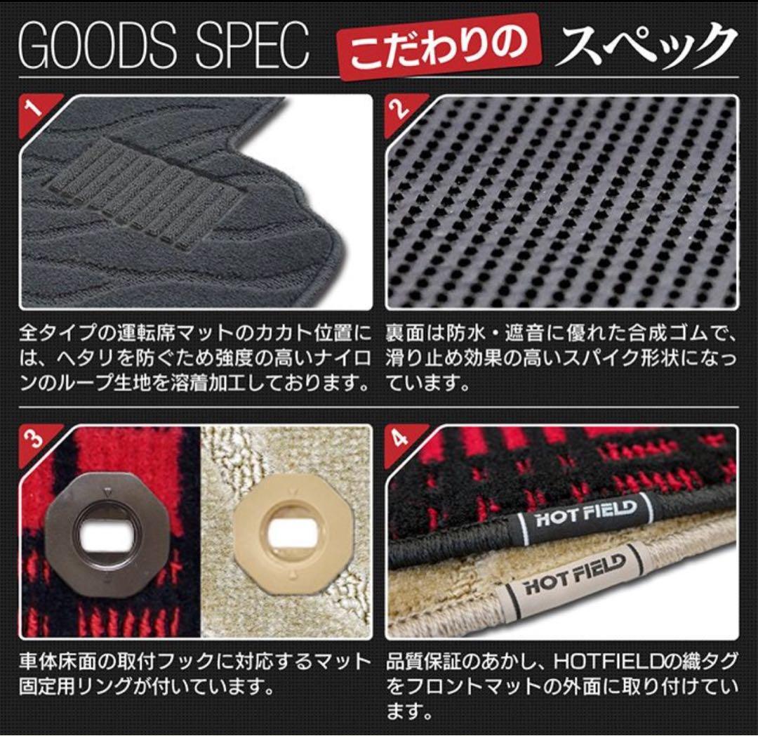 トヨタ　アルファード　ヴェルファイア　40系