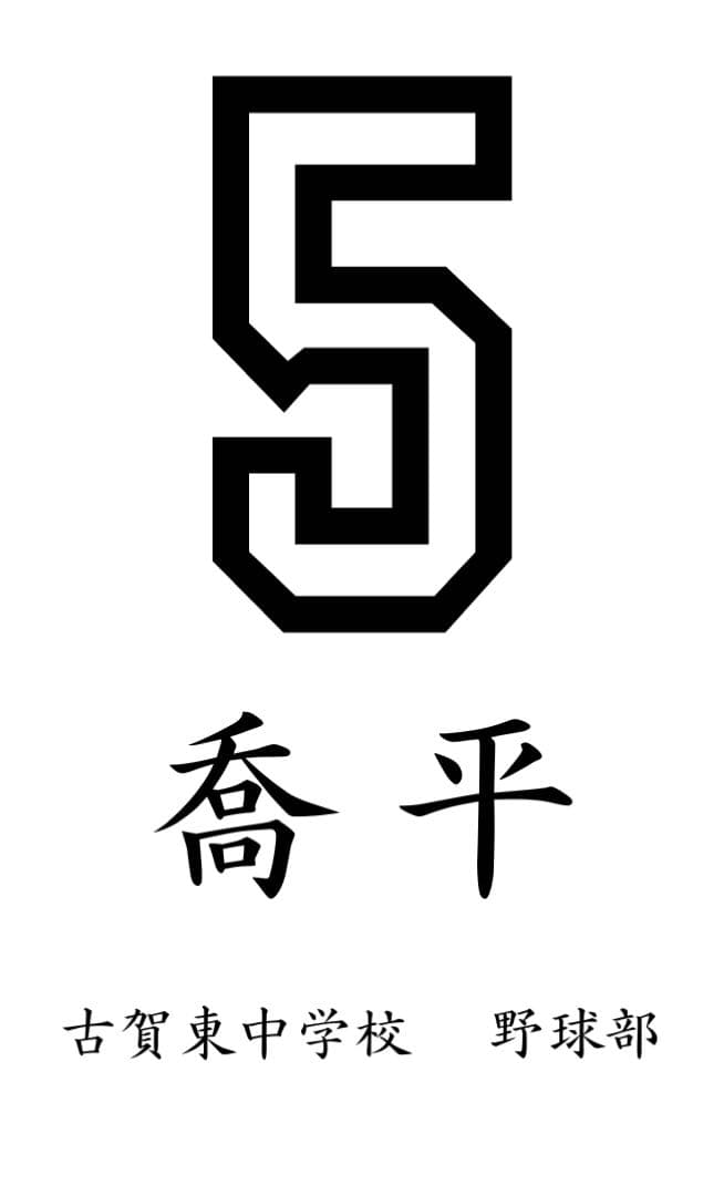 みぃ✨即購入オッケー❣️値引き交渉歓迎✨さま　専用作成ページ