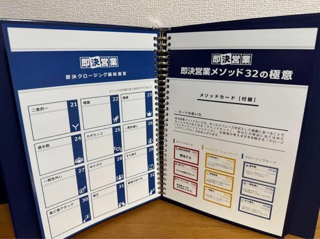 即決営業メソッド32の極意【USB】