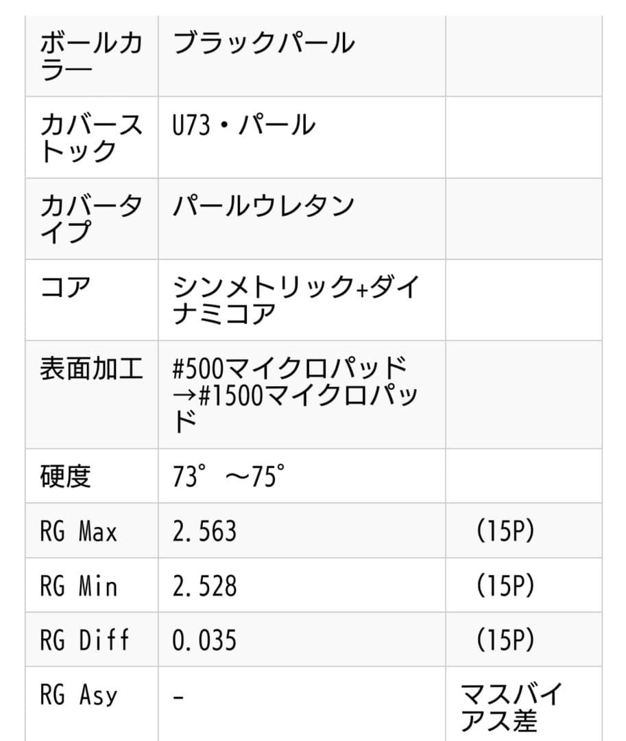 ダブルクロス 新品 ボウリング ボール スポーツ ウレタン