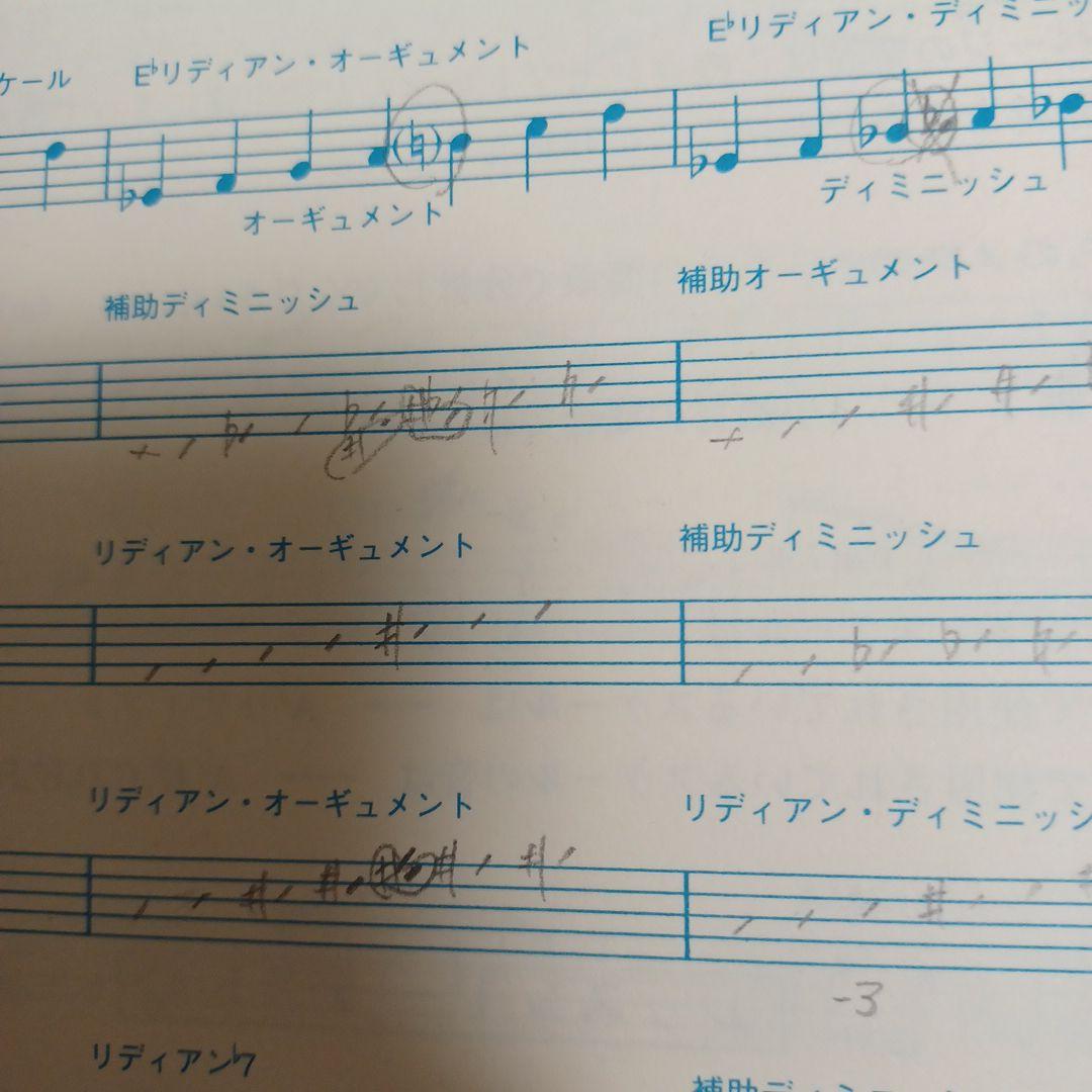 リディアン・クロマティック・コンセプト