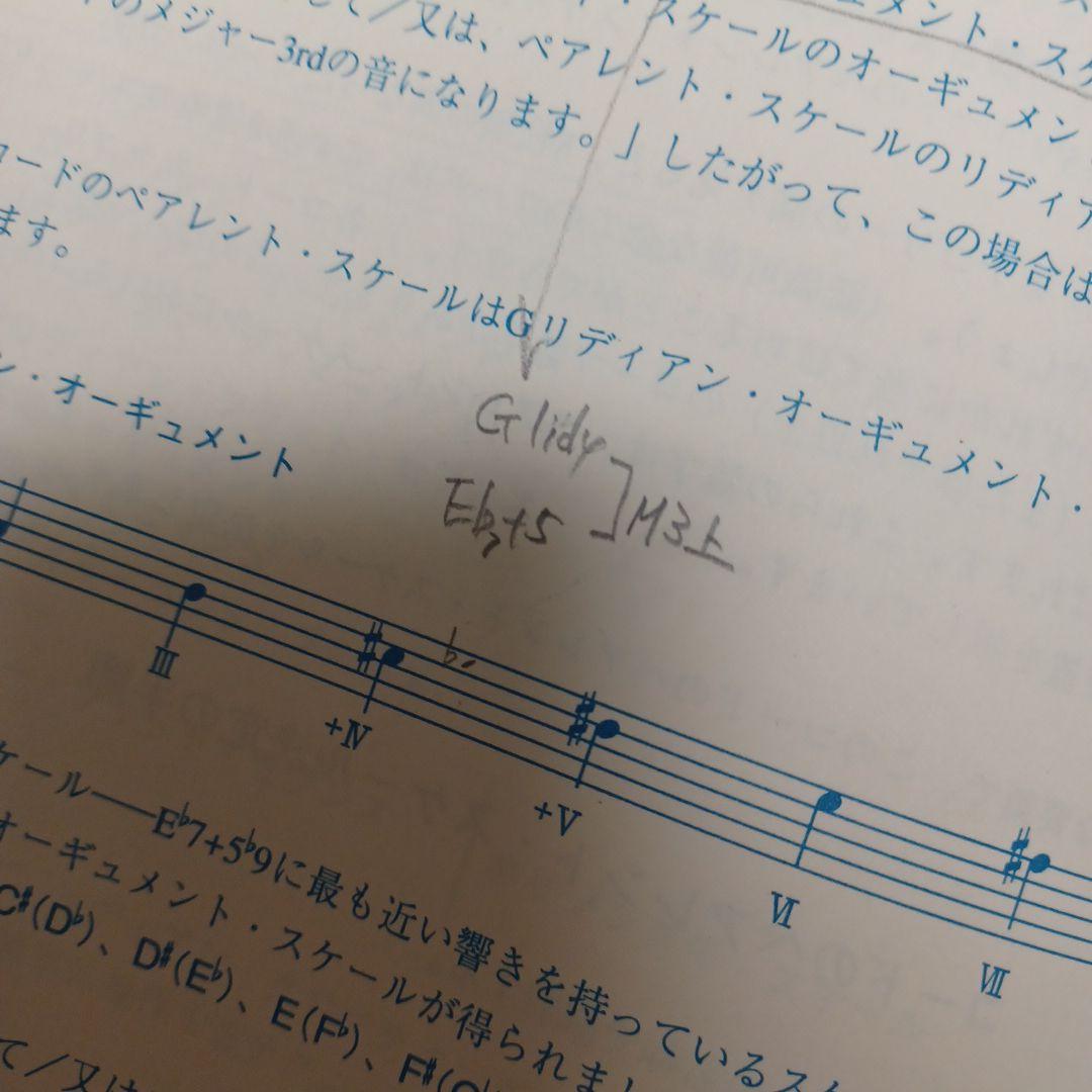 リディアン・クロマティック・コンセプト