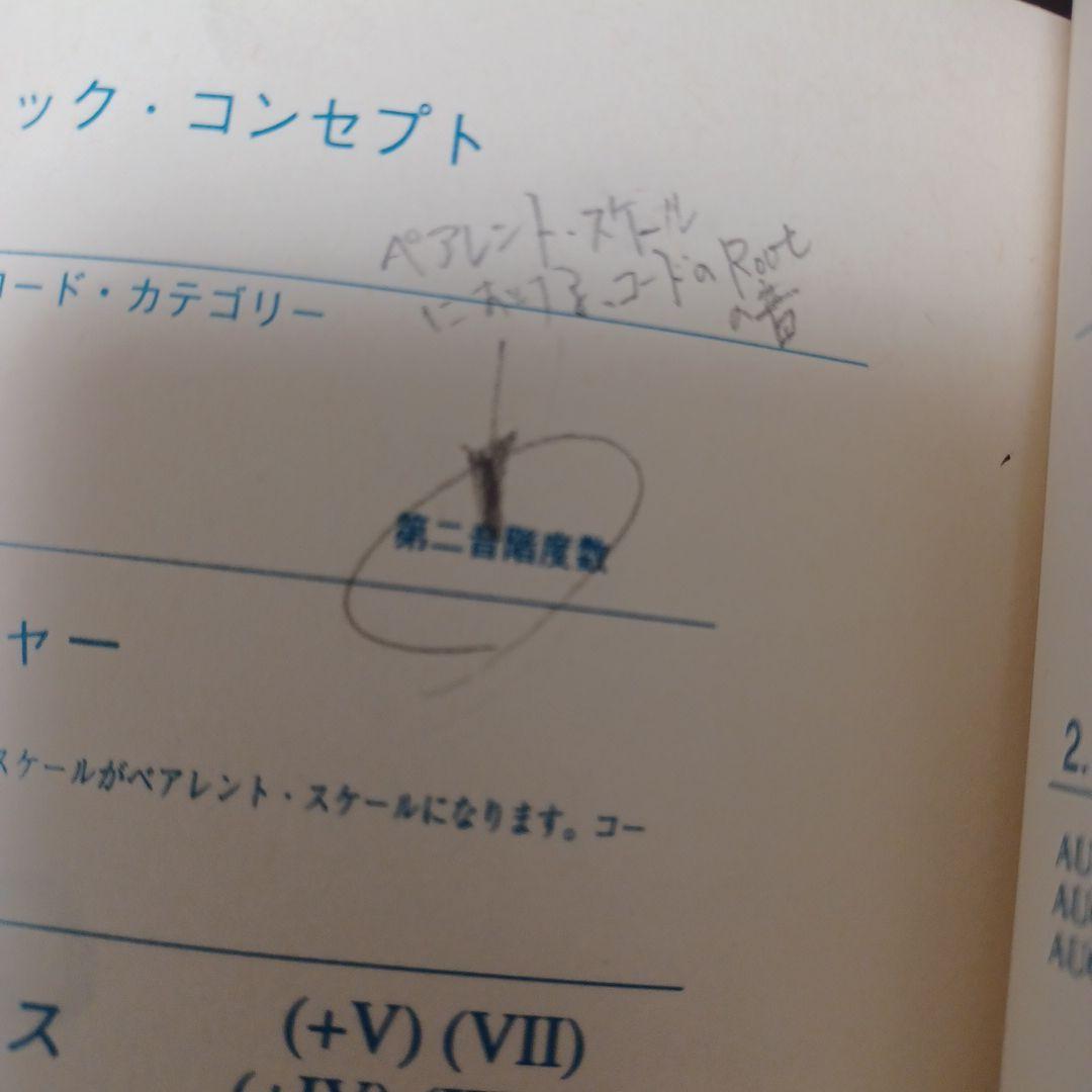 リディアン・クロマティック・コンセプト