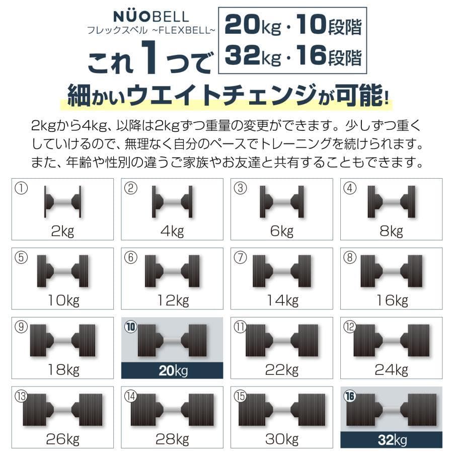 フレックスベル 32kg×2個セット (NUO 正規代理店品) 可変式 ダンベル
