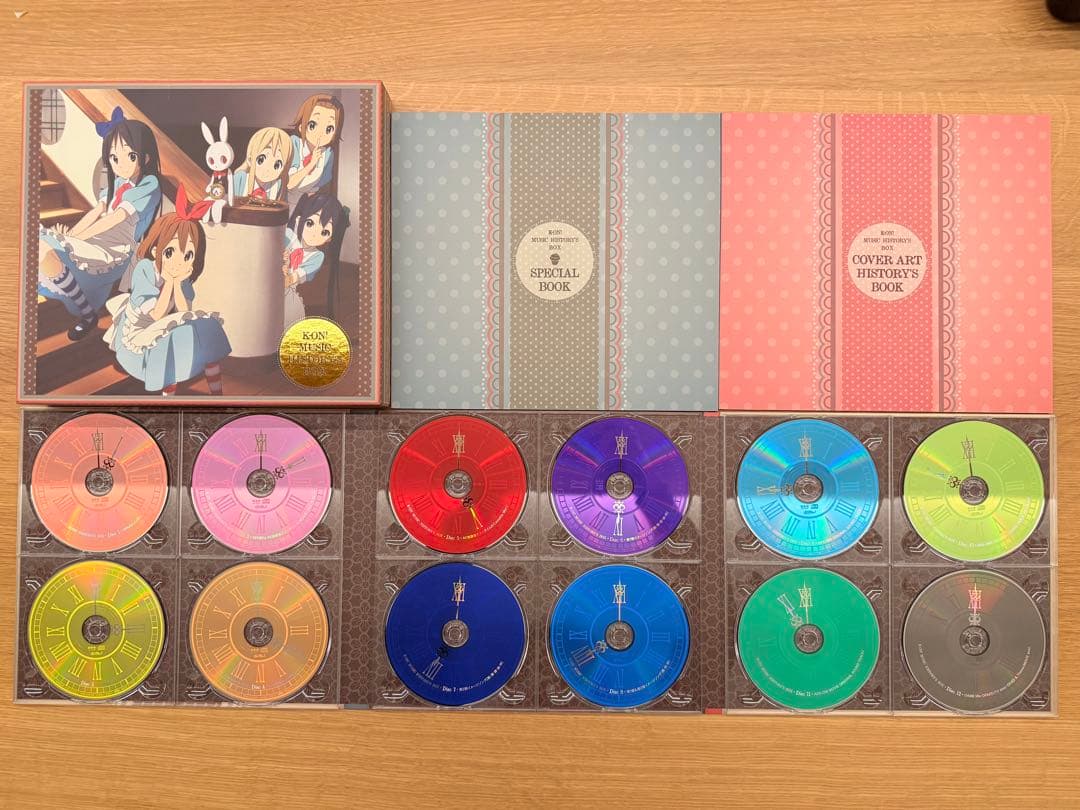 アニメ K-ON! MUSIC HISTORY BOX