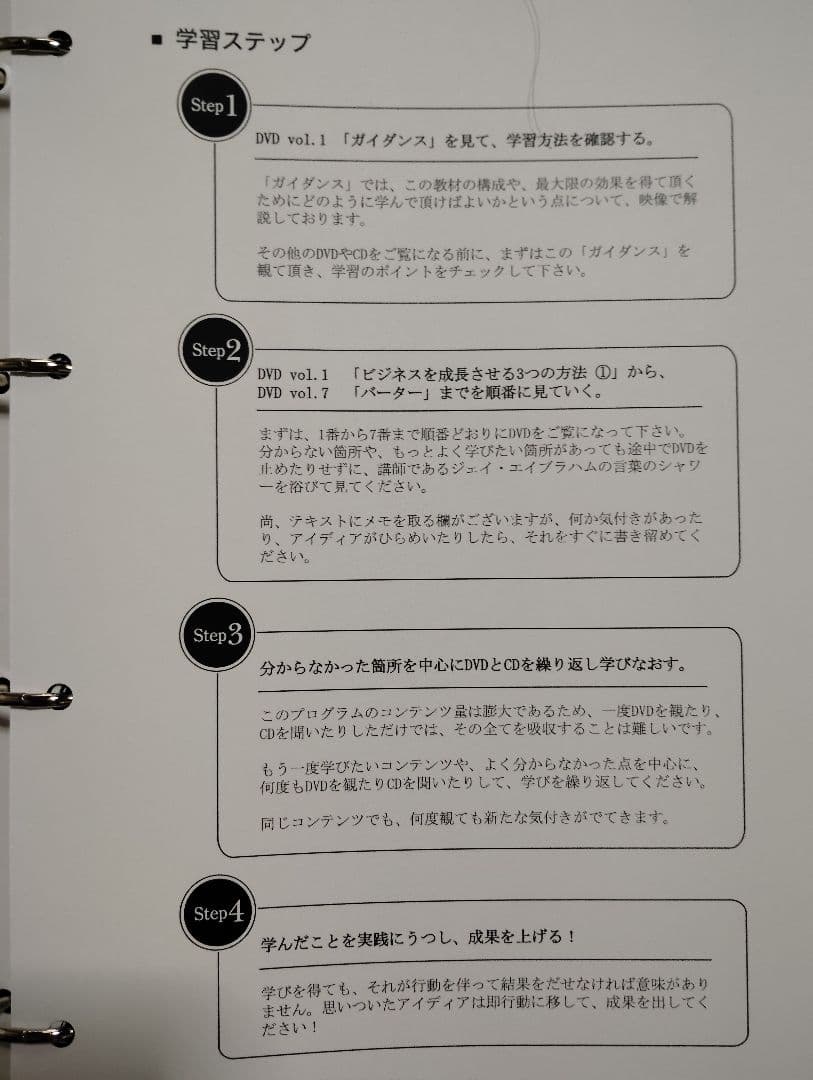 ジェイ・エイブラハム マーケティングマインドマスタープログラム