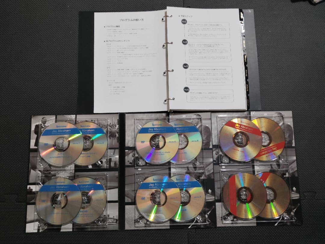 ジェイ・エイブラハム マーケティングマインドマスタープログラム