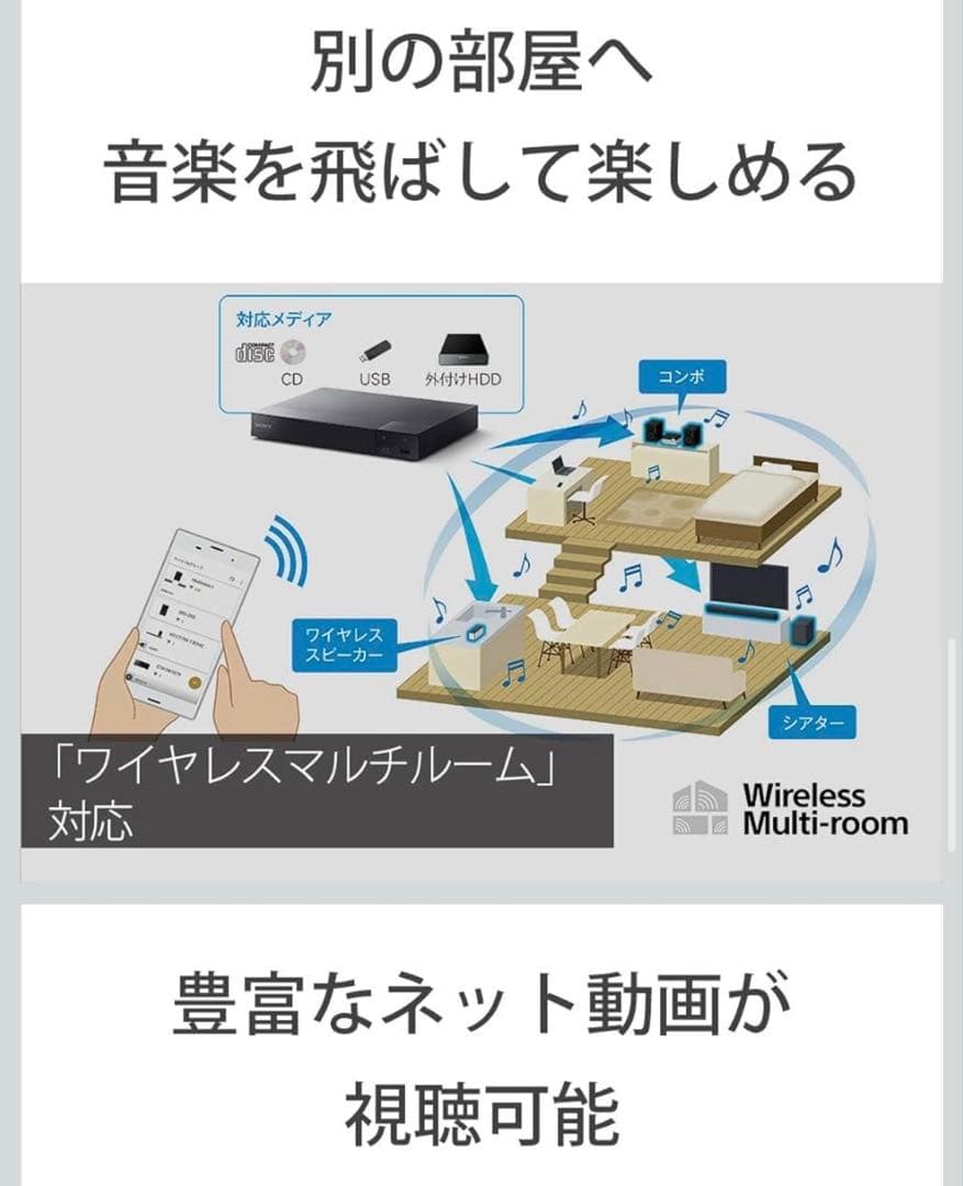 SONY ブルーレイディスクDVDプレーヤー BDP-S6700 【新品未開封】