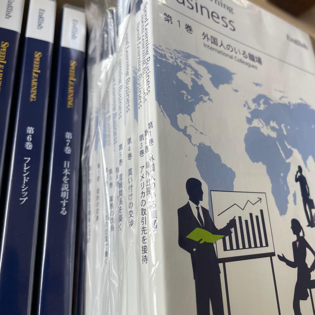 スピードラーニング キッズ 専用BOX付 & Speed Learning