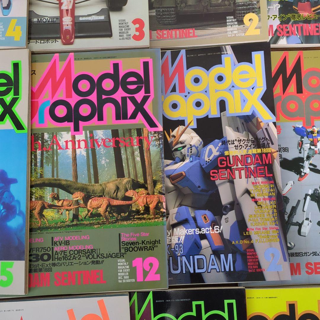 ModelGraphixモデルグラフィックスバックナンバー17冊【Yun】