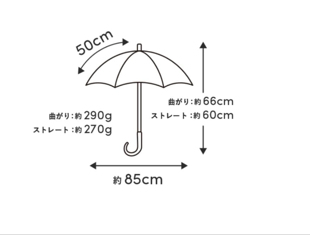 サンバリア100 折りたたみ日傘 2段折 ストライプ ネイビー