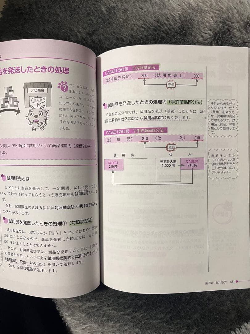 日商簿記1級 参考書 スッキリわかる日商簿記1級シリーズまとめ売りと 過去問題集