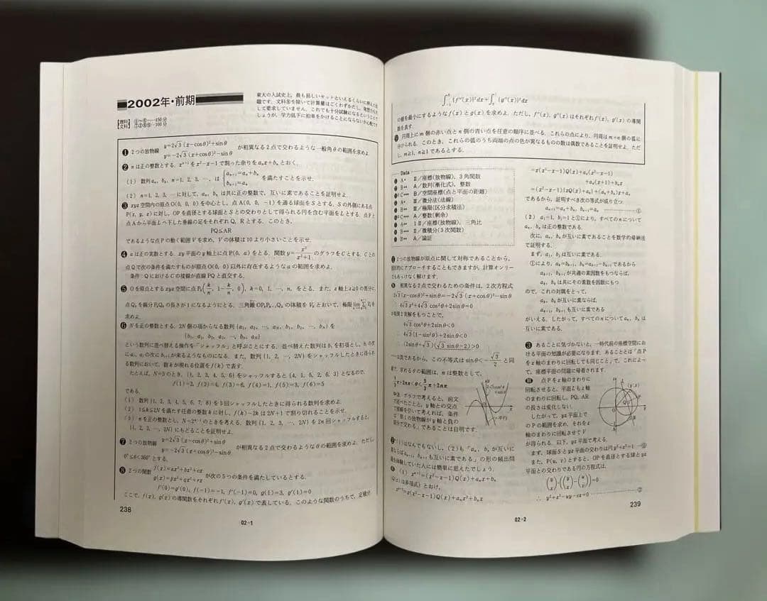 【希少、激レア】東大・入試数学 50年の軌跡〈1971年〜2020年〉東京出版