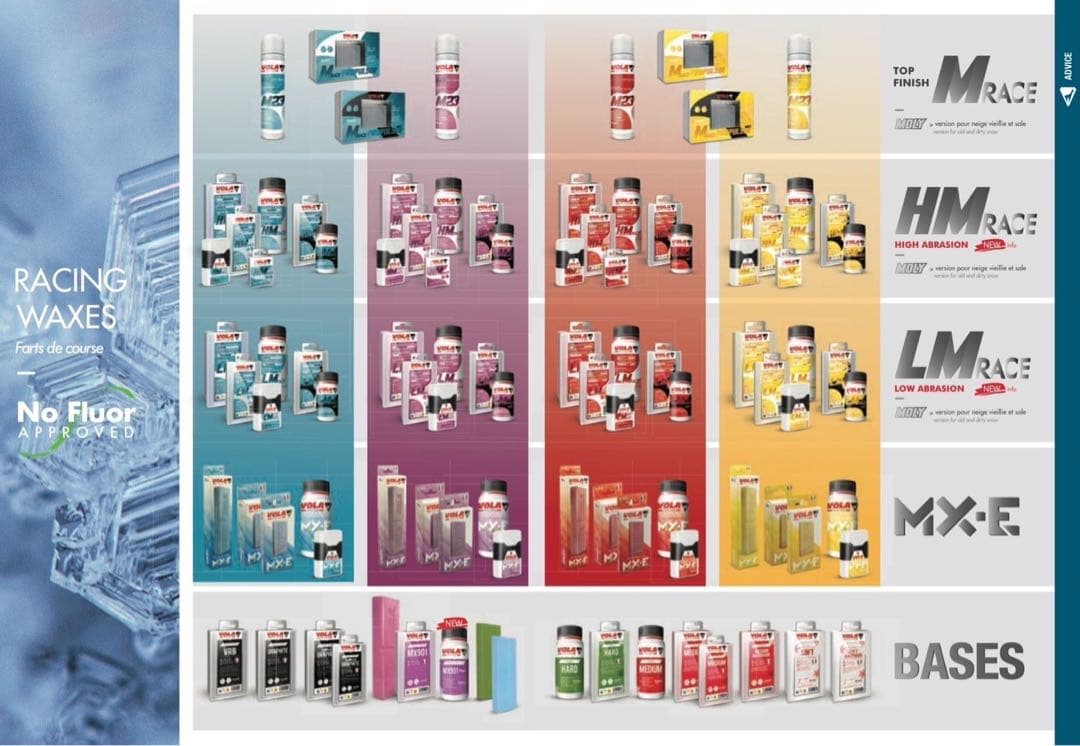 VOLA　HM RACE　リキッド　紫　250ml　swix holmenkol