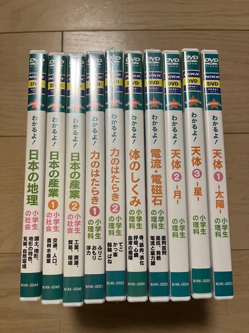 NiKK ニック　わかるよ!シリーズ