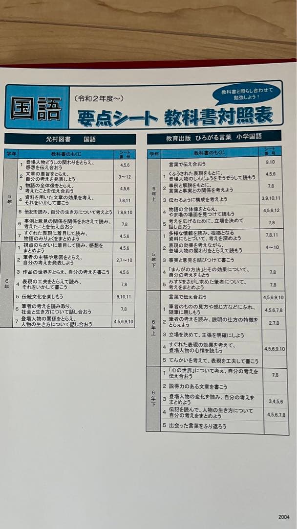 中学入学前 小学総復習 五教科 教科書対応表付き