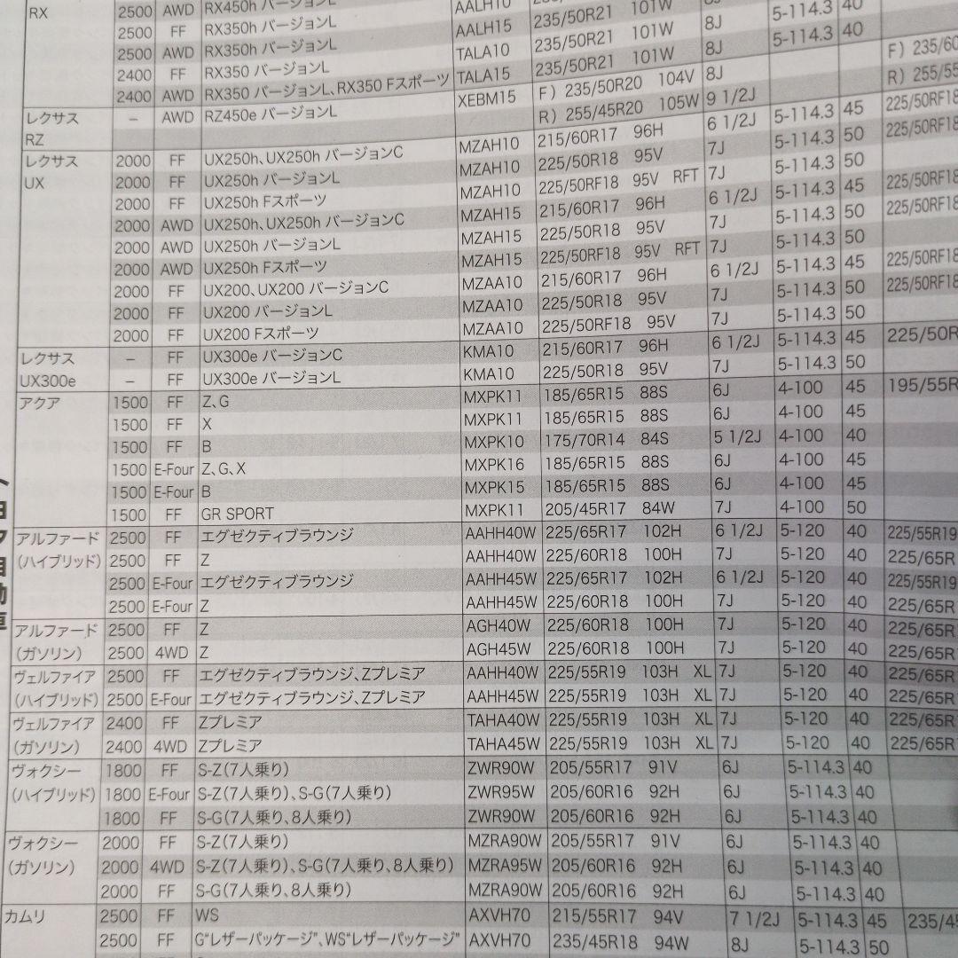 送料込　アクアやヤリス他　トヨタ　純正ホイール　15×5.5J　P100　+45