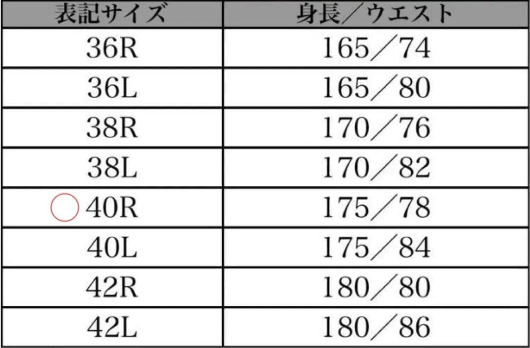 超綺麗 バーバリーブラックレーベルMスーツ シングル2B 春夏生地 再値引