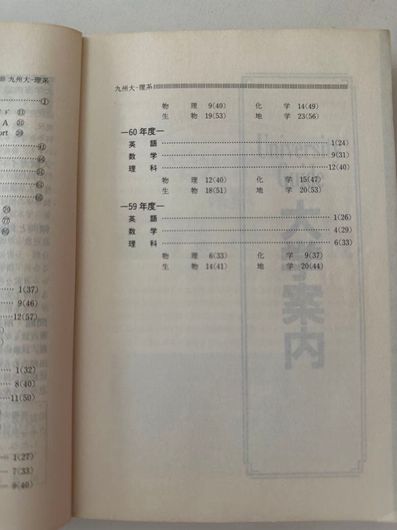 赤本 九州大学 1989年 数学社