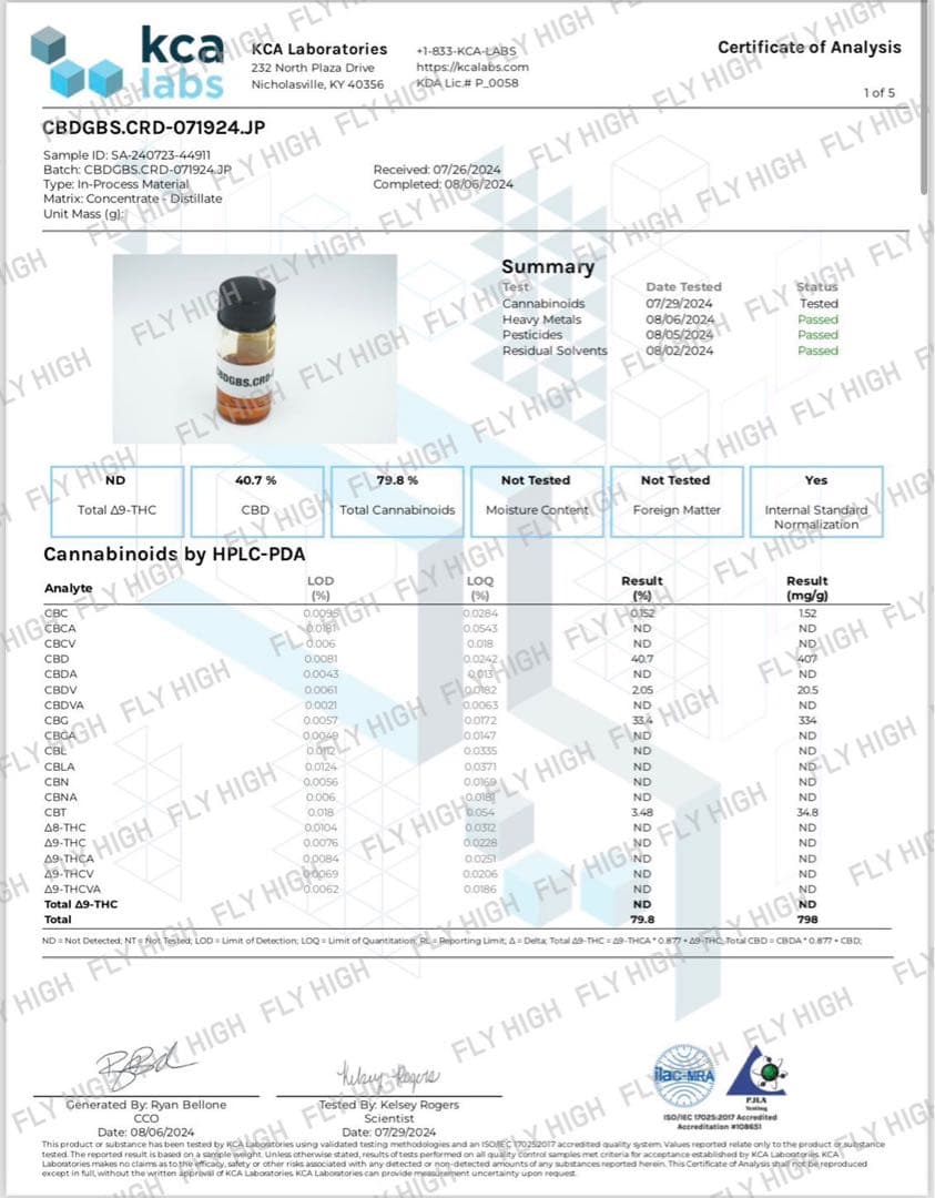 Δ9-H4CBH 原料 5ml 90.83% 新基準対応品