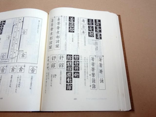 ★ 江守賢治 「解説字体辞典」 ★