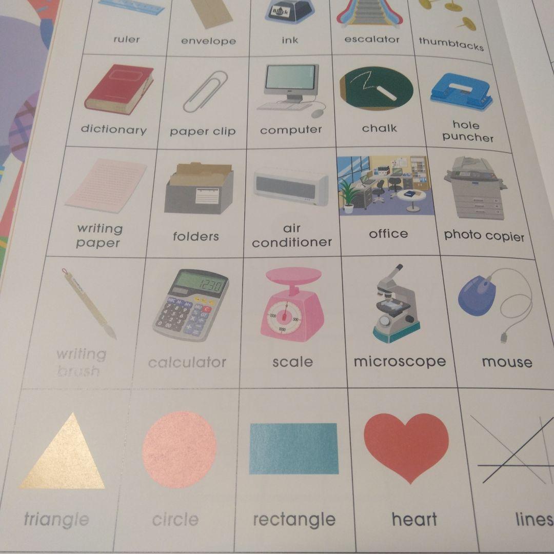 七田式 English 　13冊セット