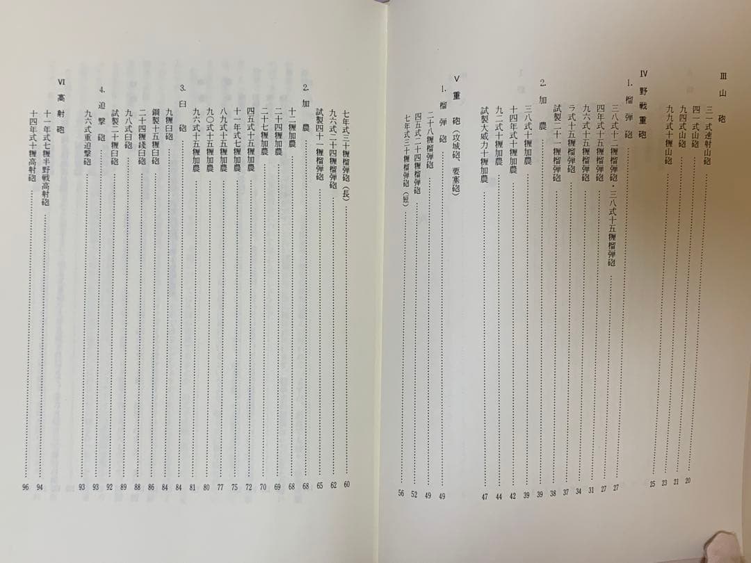 陸軍火砲の写真集