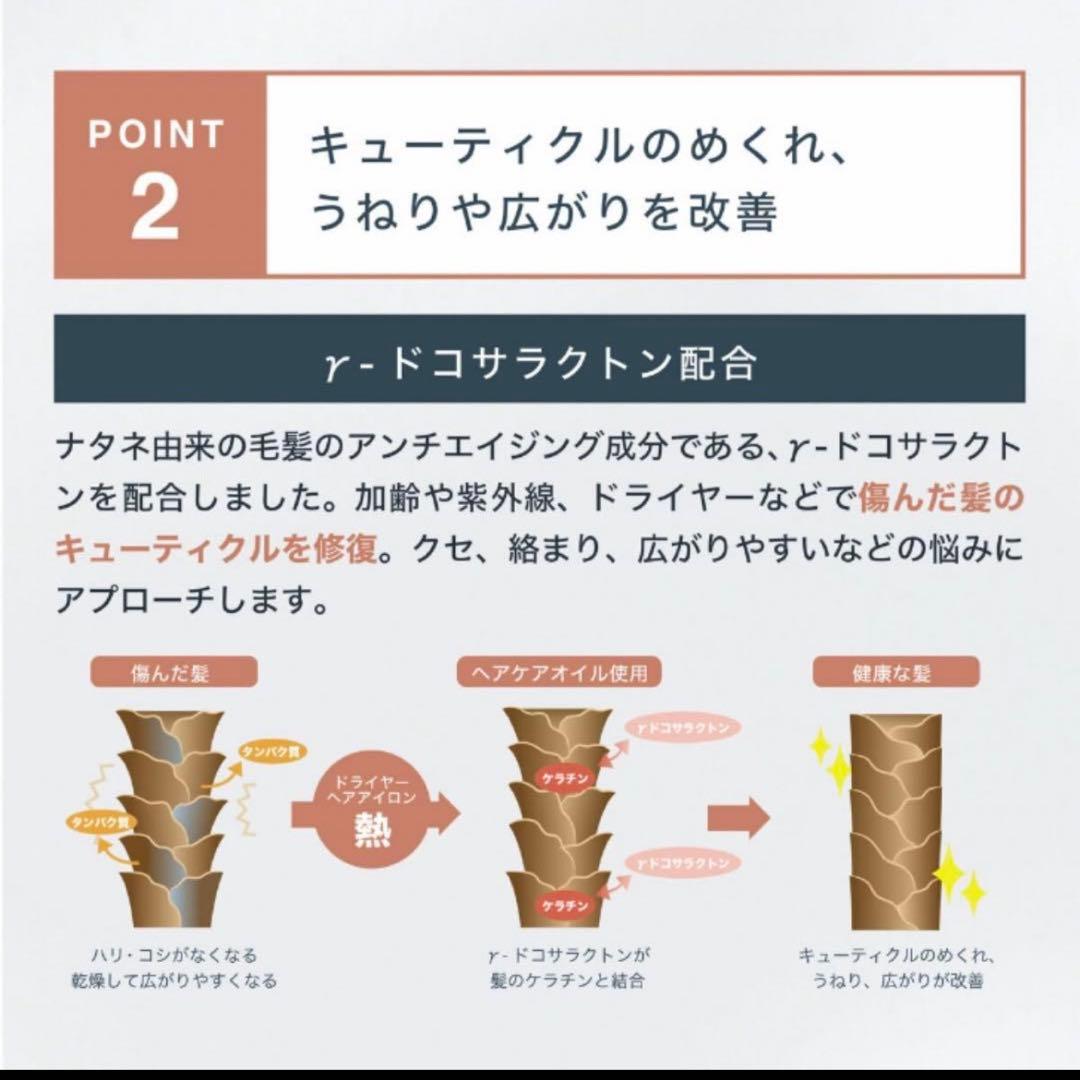 ameriorate ヘアオイル　2点セット　ヘアケアグッズ　美髪　ツヤ髪