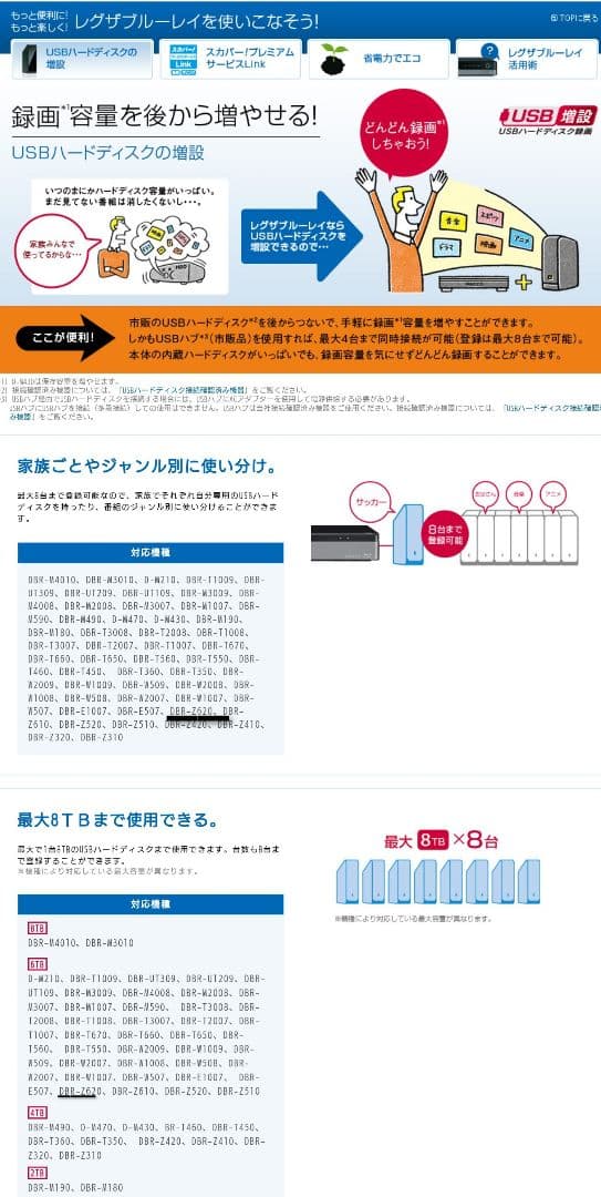 売約済/2TB化対応/東芝/DBR-Z620/W録/外付HDD/CMスキップ