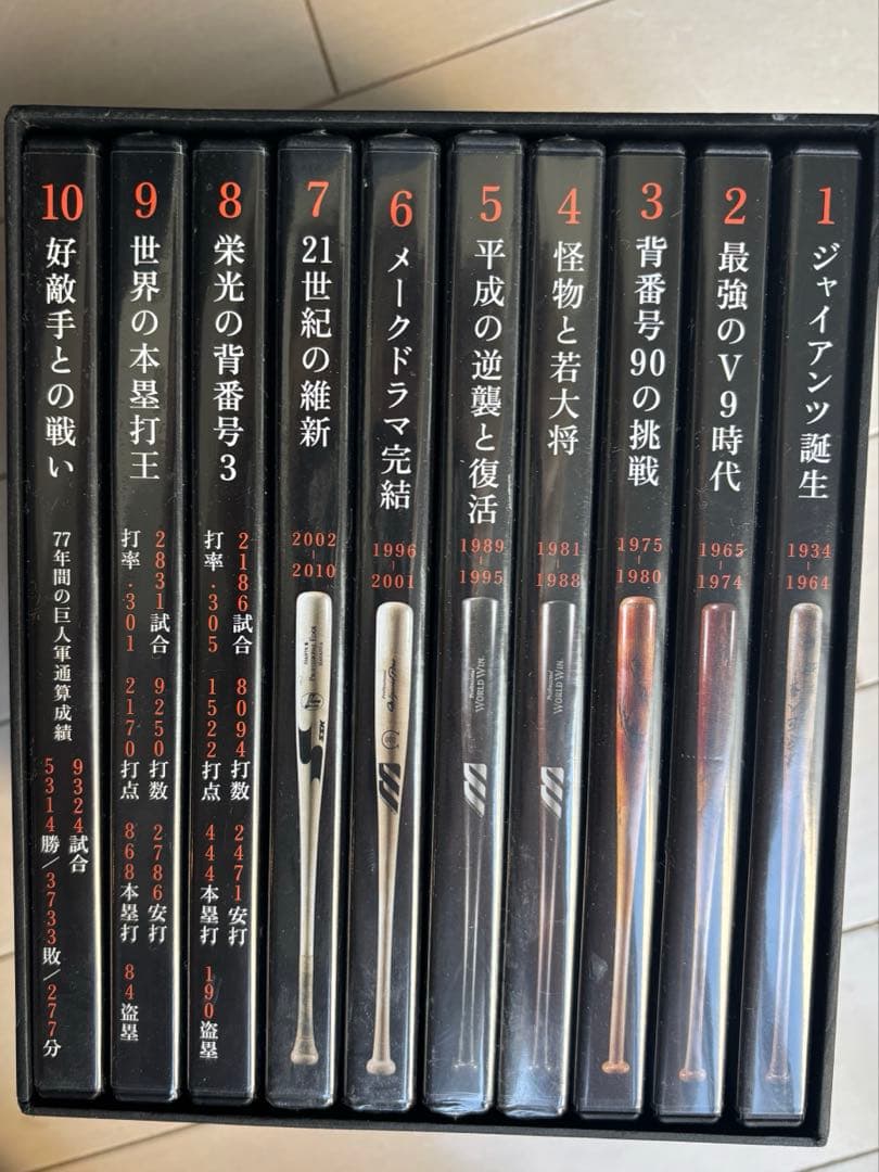 77年の歴史のGIANTS 完全版 DVDボックス