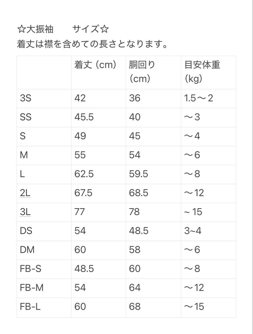 こページです。