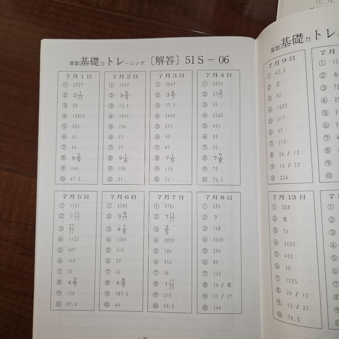 サピックス　算数　基礎力トレーニング　5年生