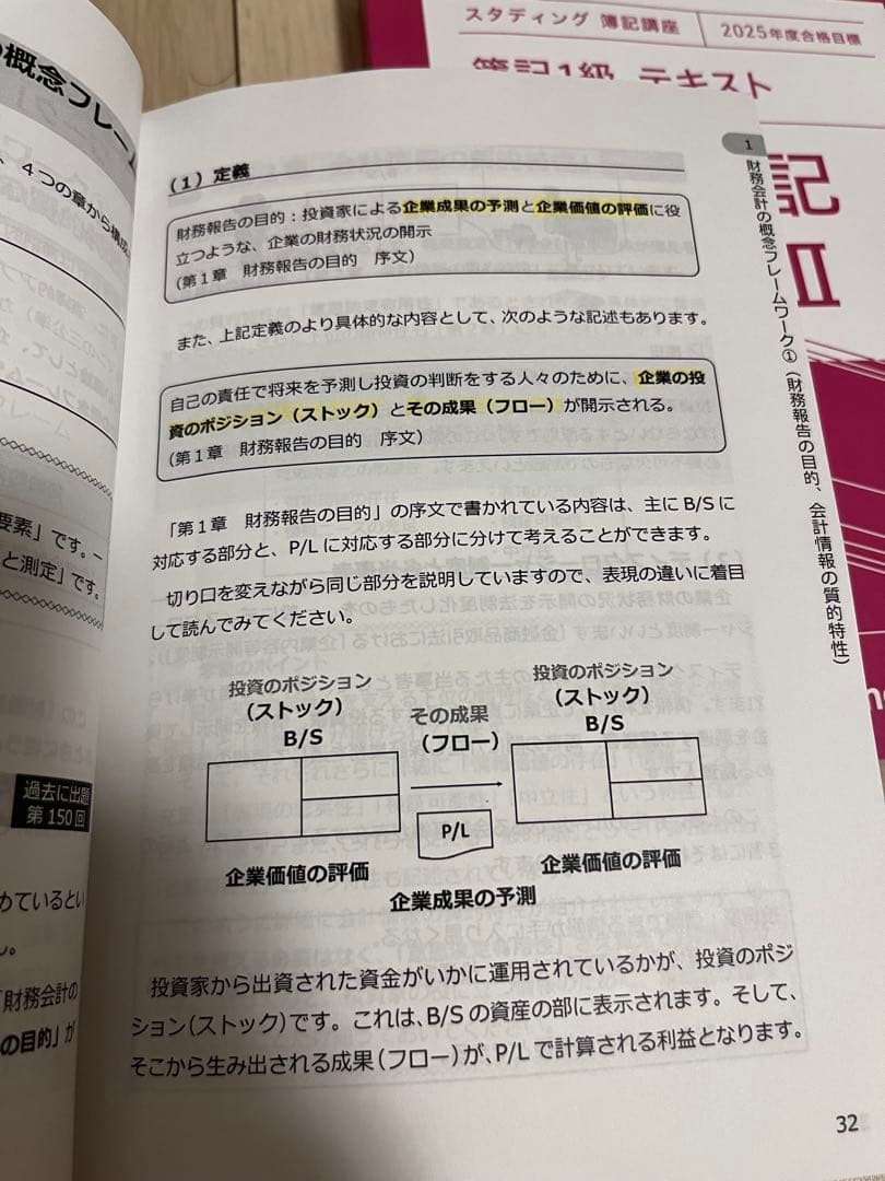 簿記1級テキスト6冊