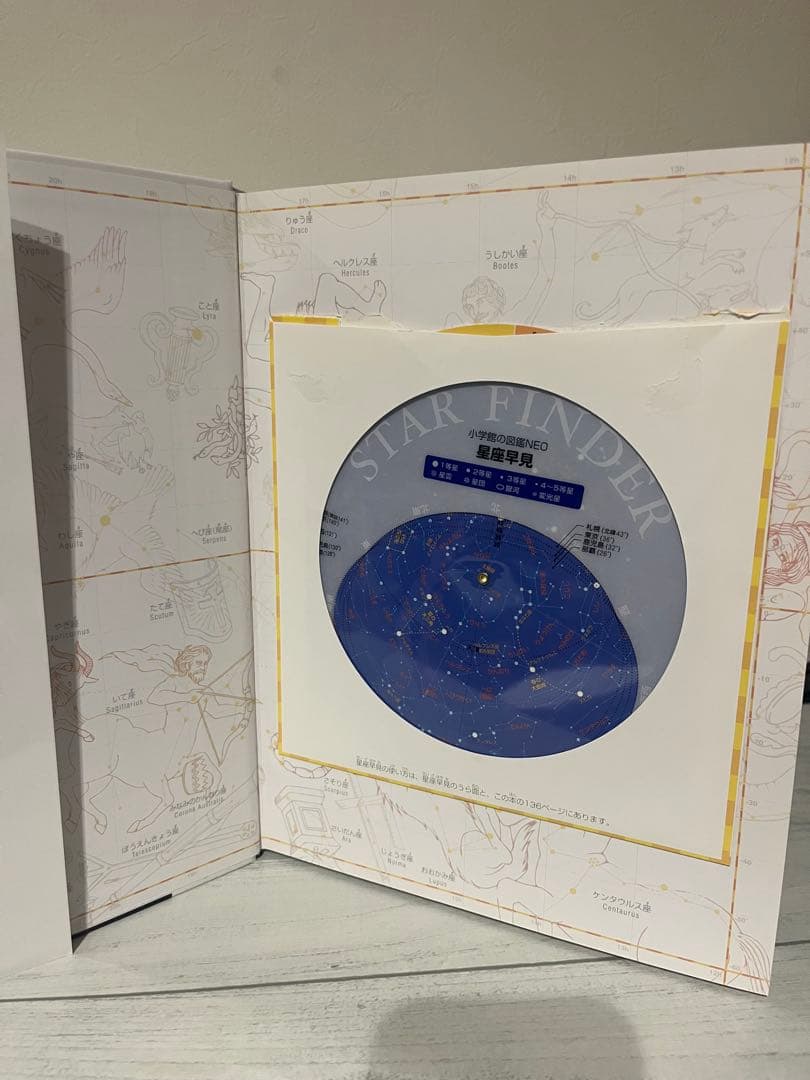 小学館の図鑑NEOセット１８冊