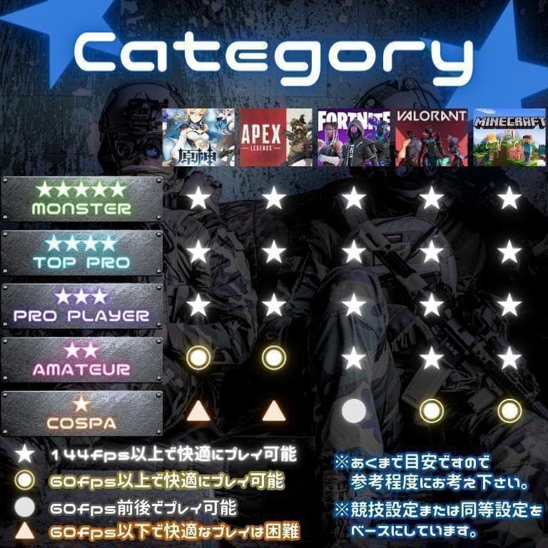 すぐに使える超コスパゲーミングPC core i7 GTX970　d292