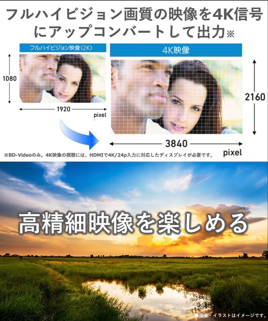 (未開封)Panasonic DMP-BDT180-K ブルーレイプレーヤー