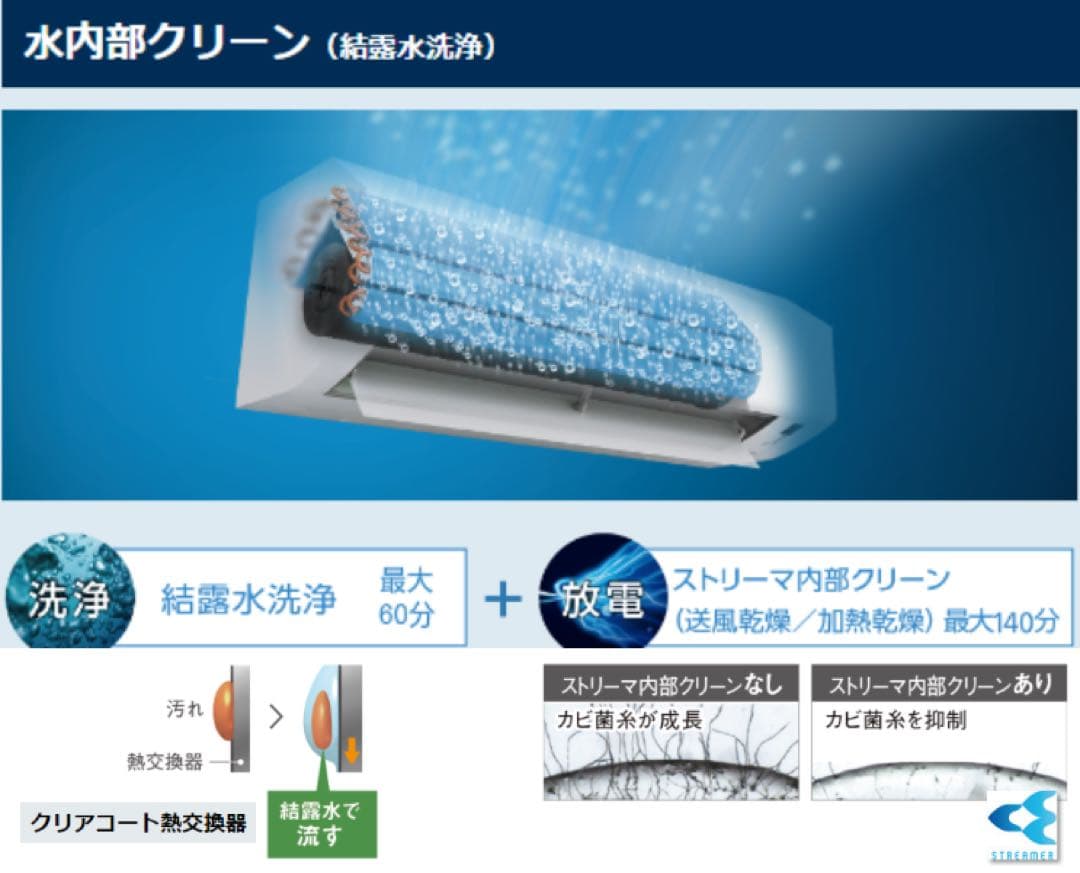 【なお2025年モデル】新品 ダイキンエアコン6畳（沖縄、北海道、離島除く