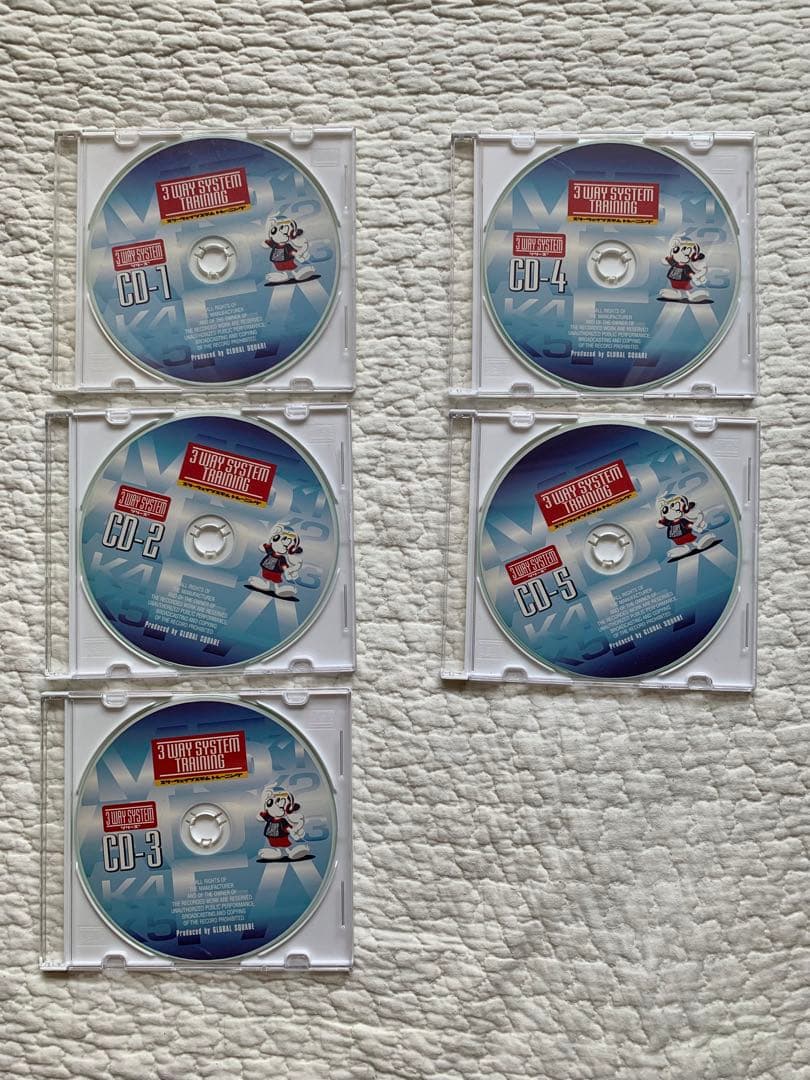 【英語を構造で捉える】3Way System Training&Speaking