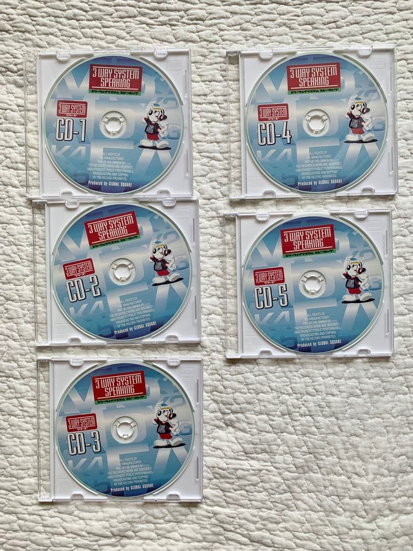 【英語を構造で捉える】3Way System Training&Speaking