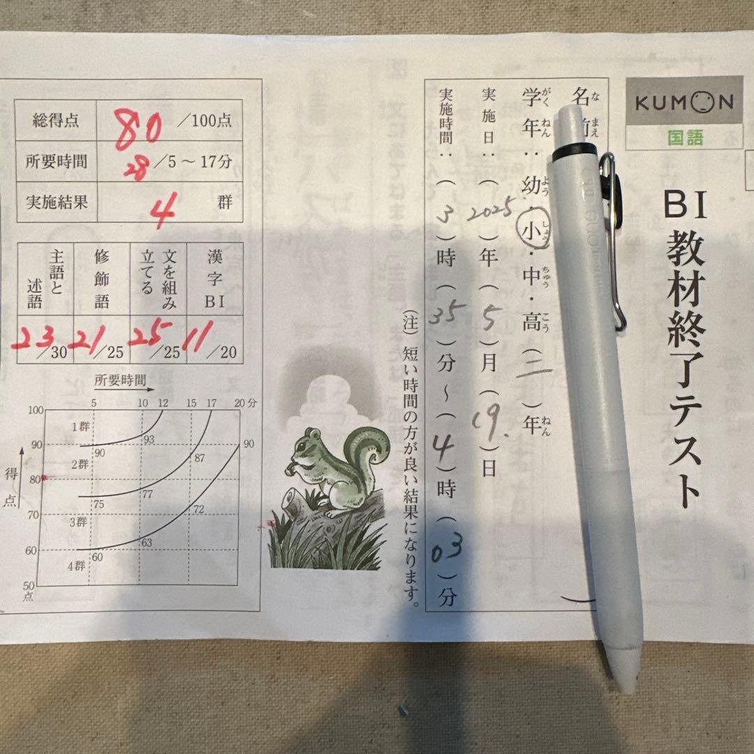 KUMON BI教材終了テスト
