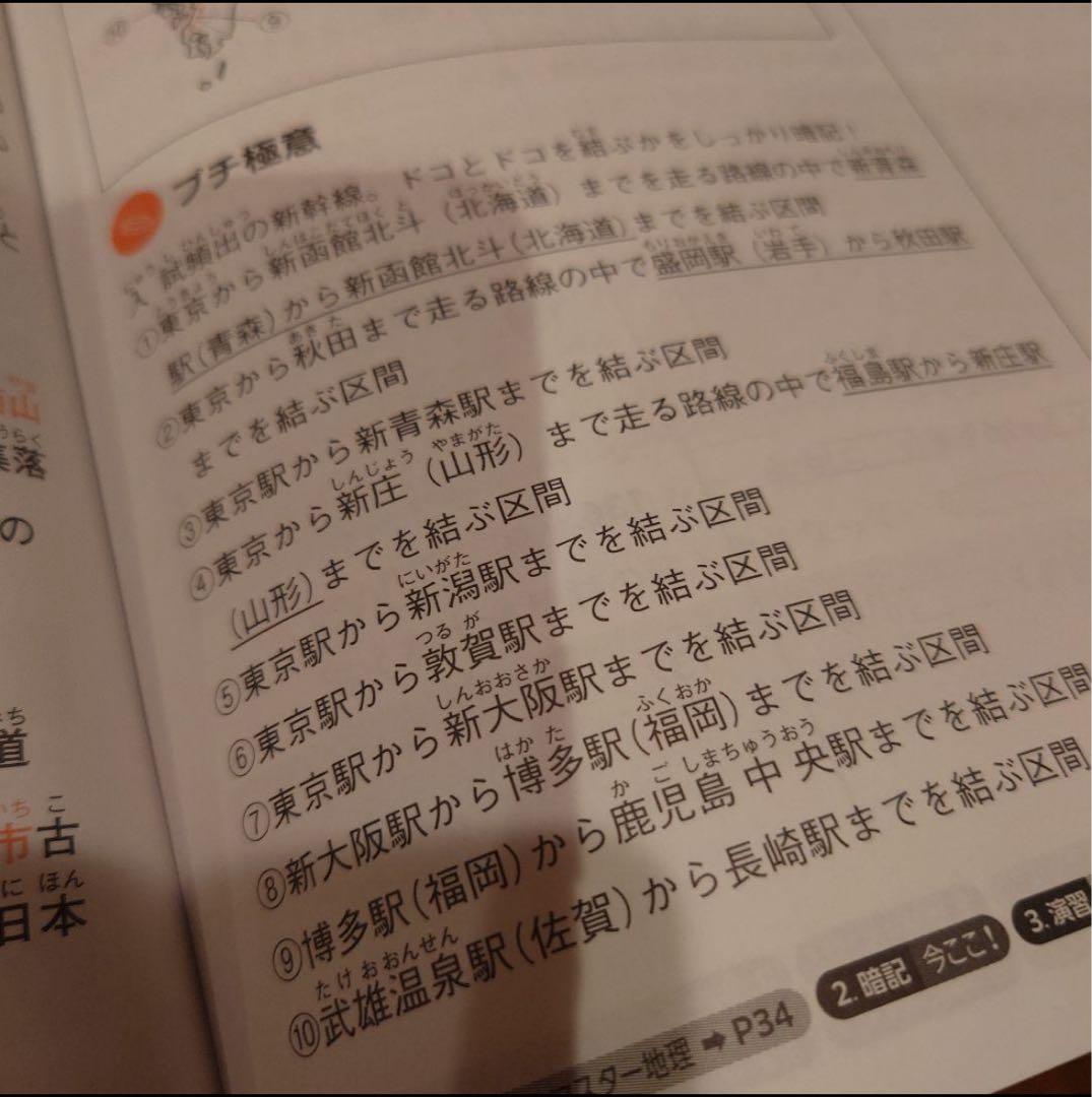 プラチナインプット 2024/2025年版　スタディアップ