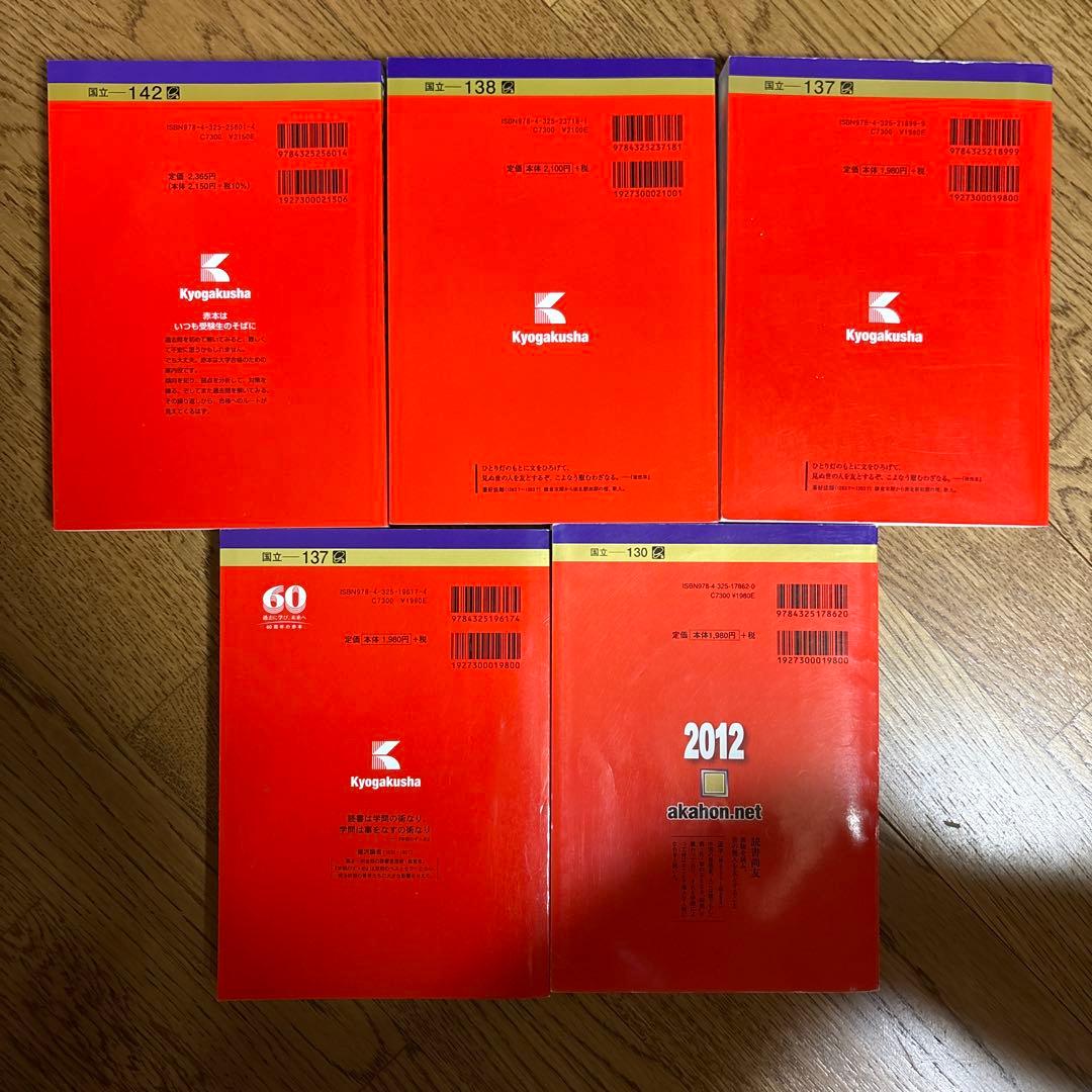 徳島大学 赤本2024 2021 2018 2015 2012