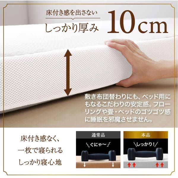 セミダブル マットレス 高反発 三つ折り ベストセラーモデル ブラック 厚さ10