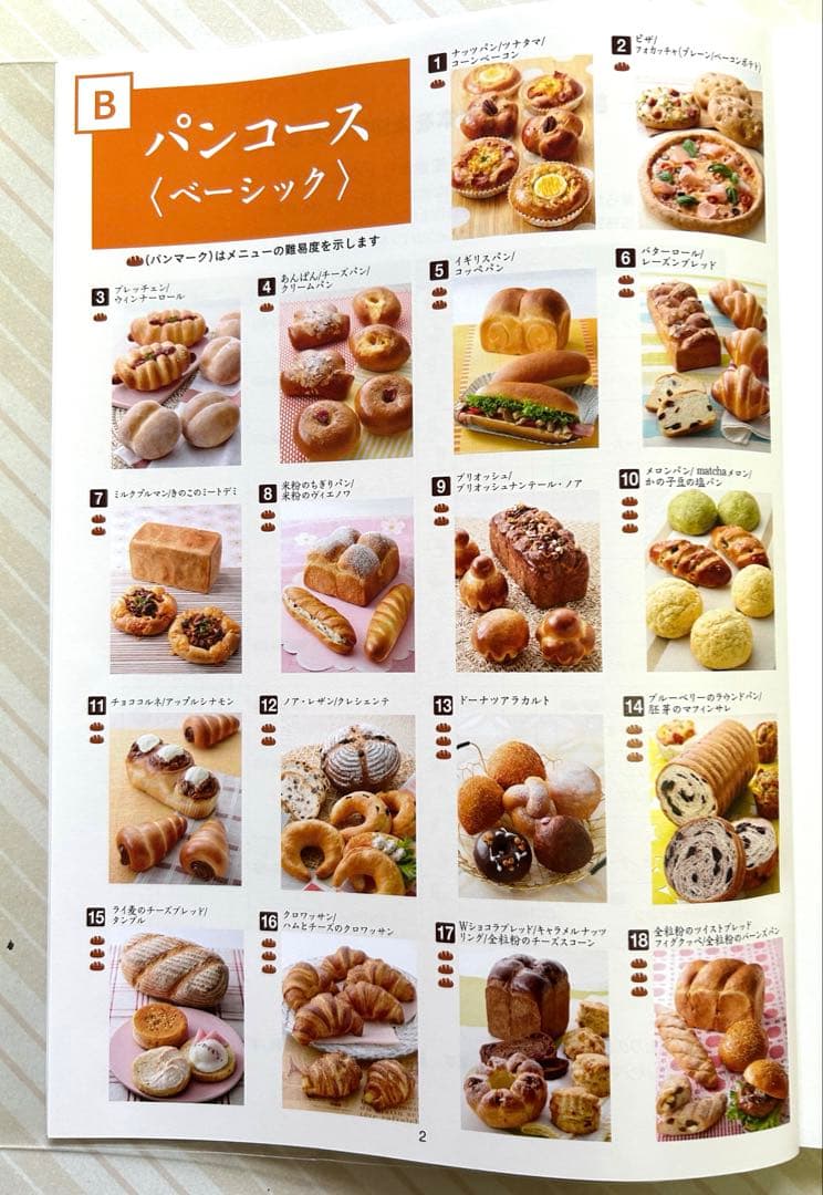 ホームメイドクッキング2025パンテキスト