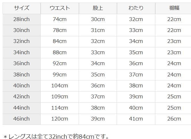 【新品未使用】カーハート B01 ダブルフロント ダック ペインターパンツ