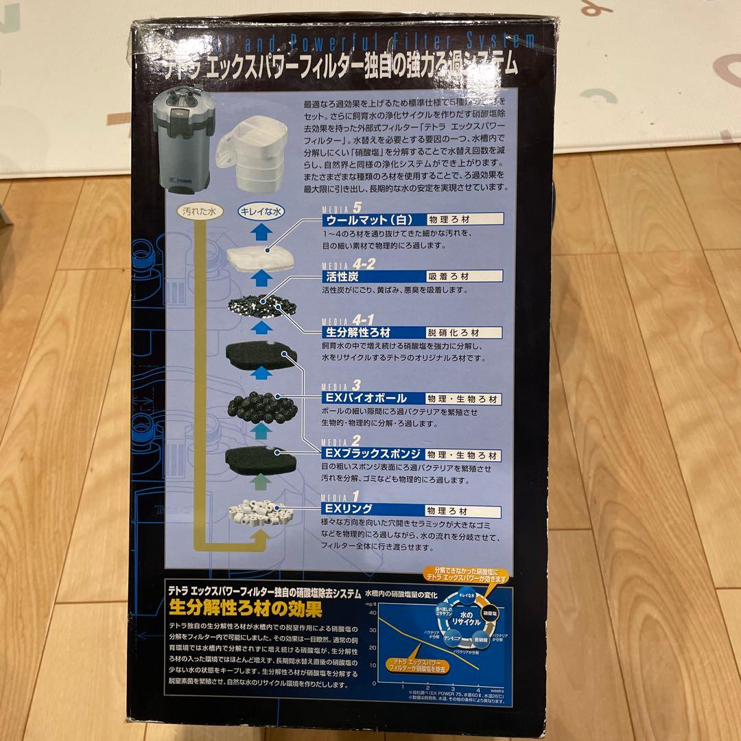 【未使用品】Tetra EX POWER 90 フィルター