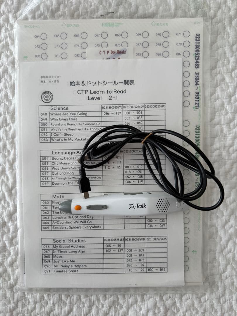 CTP Learn to Read 1&2(CD,G-Talk,日本語解説書付）