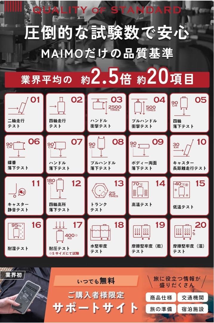 【MAIMO】ZIPUP ブラック キャリーケース S